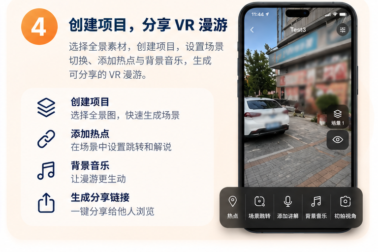 步骤 4 配图