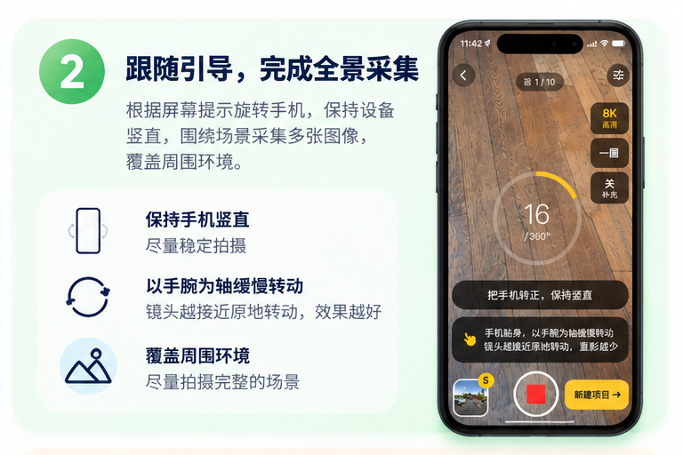 步骤 2 配图